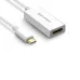 Cáp chuyển Type C to HDMI HUB Ugreen 40273 (vỏ nhôm) - 5