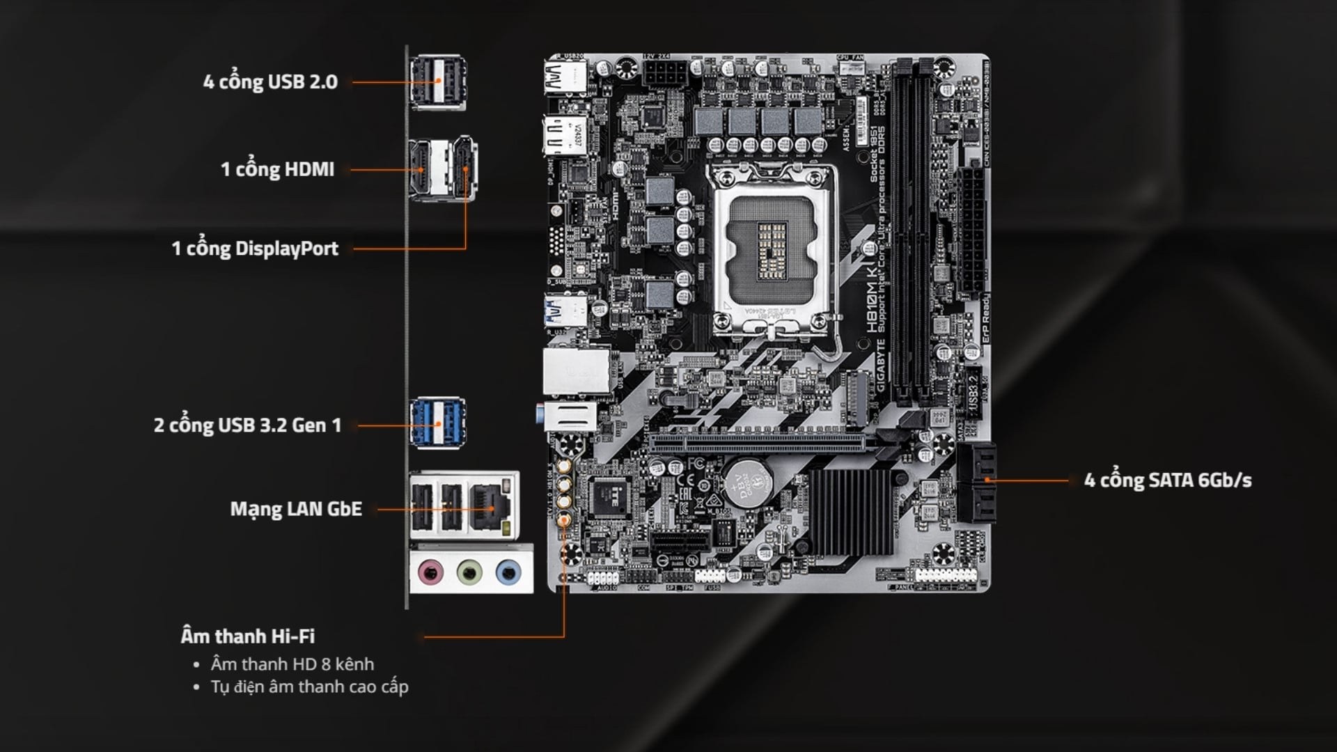 Mainboard Gigabyte H810M-K DDR5 – Kết Nối Đầy Đủ