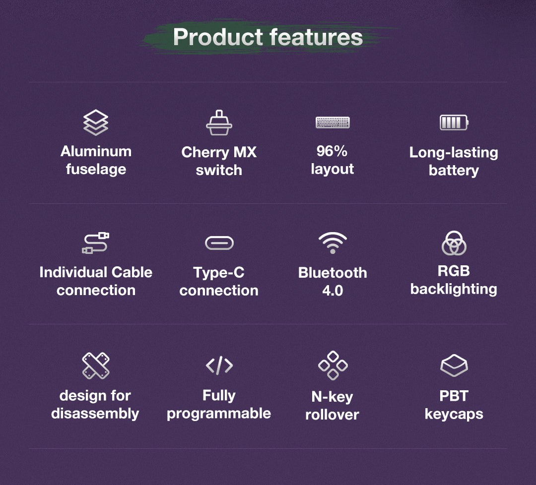 Bàn Phím Cơ IQUNIX F96 Joker Wireless RGB LED