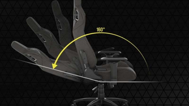 Ghế Corsair T3 Rush Fabric gaming có cơ chế ngả lưng linh hoạt 160 độ giúp người dùng dễ dàng điều chỉnh tư thế ngồi từ ngồi thẳng cho đến ngả sâu